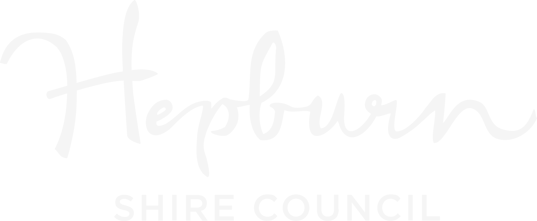 Hepburn Shire Council