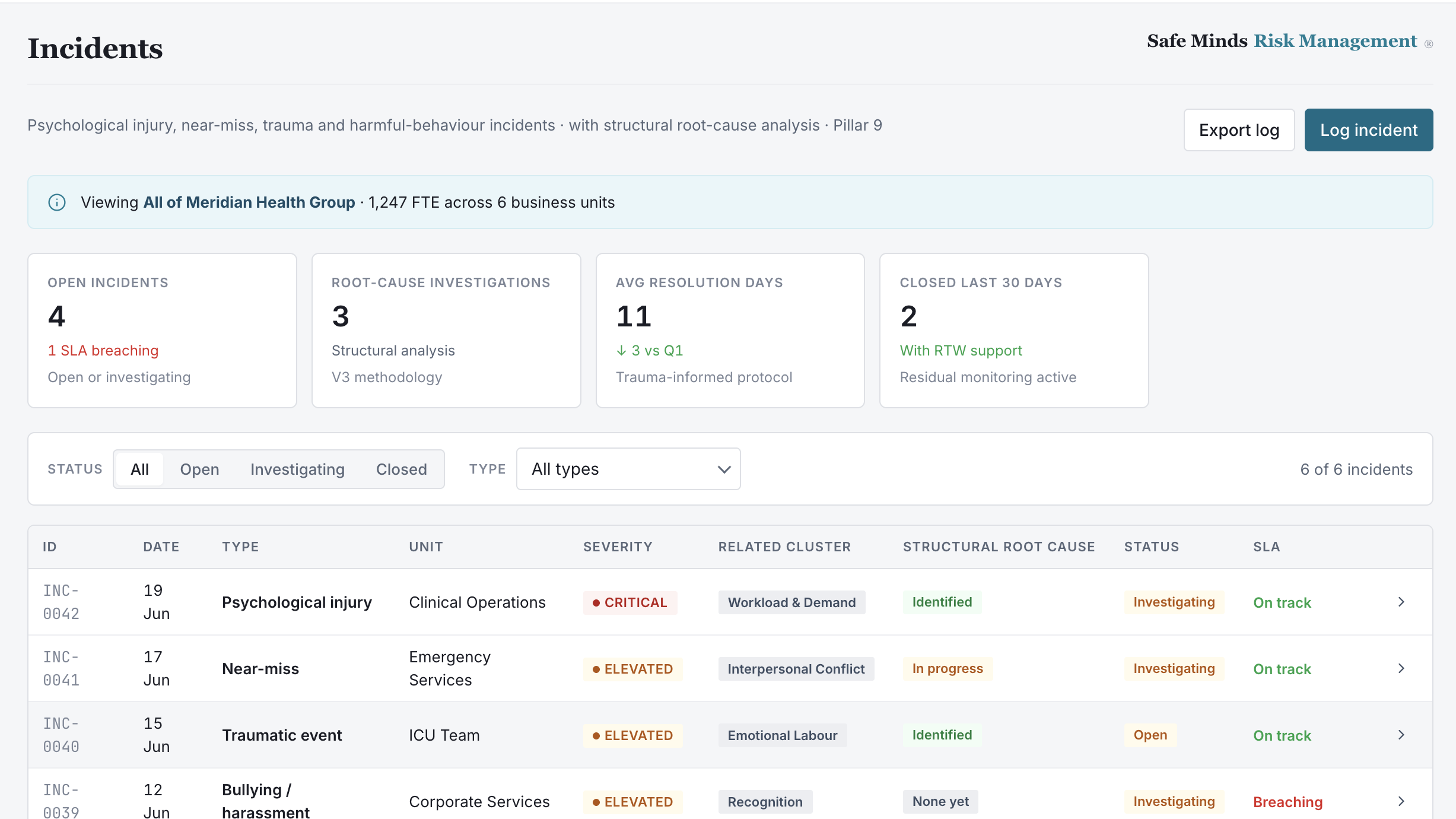 Psychosocial incident log with full response and review trail